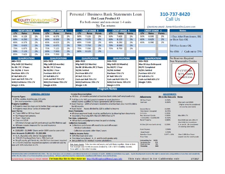 Wholesale Stated Income Programs